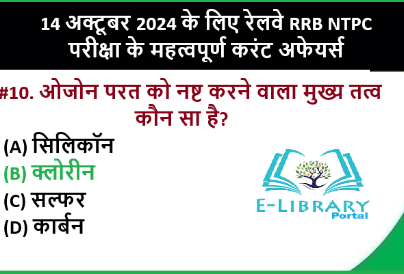 14 अक्टूबर 2024 के लिए रेलवे RRB NTPC परीक्षा के महत्वपूर्ण करंट अफेयर्स